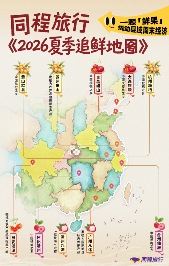 湖南怀化靖州（杨梅）跻身全国初夏热门时令水果尝鲜目的地TOP10。