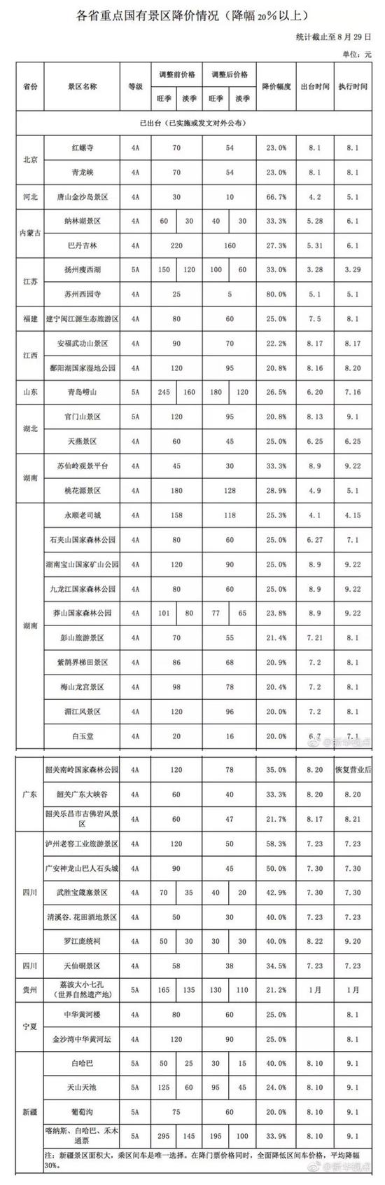 打开时刻新闻,参与评论