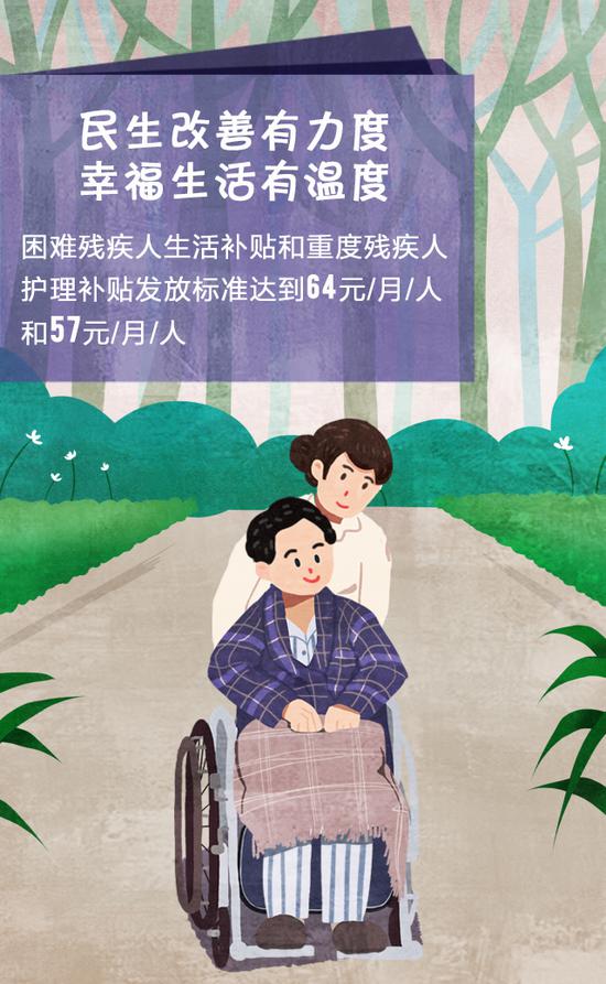 满分！湖南这份“民生成绩单”辉映万家灯火！