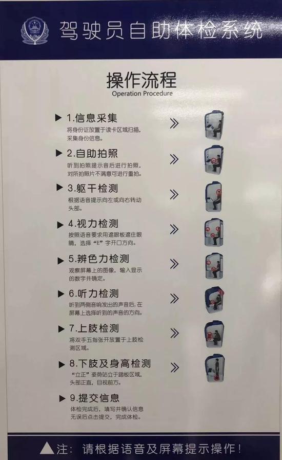 好消息！岳阳驾驶员初学、换证体检可以自助了！