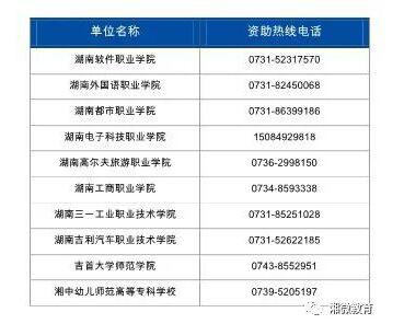 最新最全！2019高校学生资助政策来了！