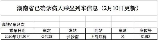 (来源:湖南公安)
