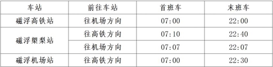 长沙磁浮快线6月30日起恢复运营