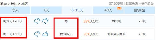 小编在此提醒大家~~这两天出门一定带伞!这两天出门一定带伞!
