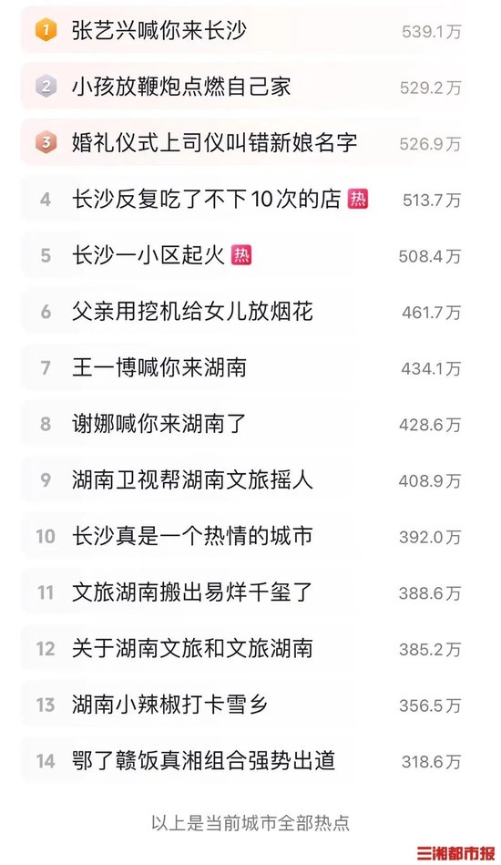 热搜榜单上“湖南文旅”内容多条上榜