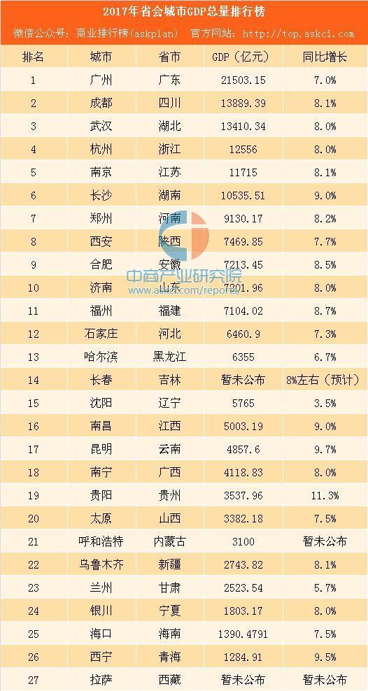 沈阳市人口总数_沈阳户籍人口总量 回温 ,家庭变 小 成趋势(2)