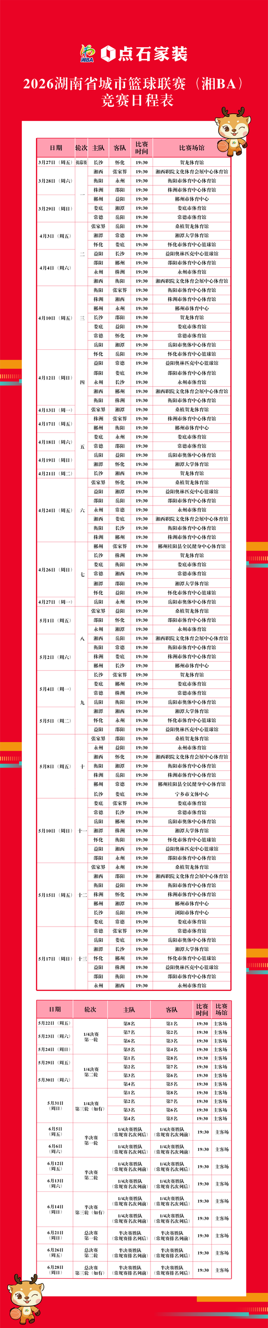 2026湘BA赛程表。