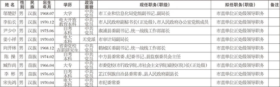 ▲点击图片看大图