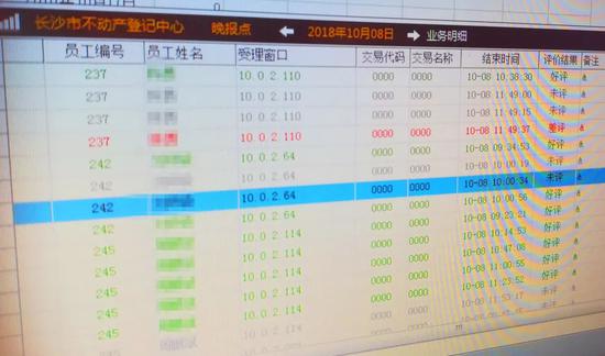 监察室及时获取群众反馈意见,动态监督工作人员情况。
