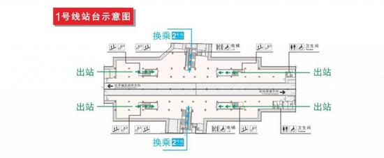 12 月 3 日起长沙地铁五一广场站站台中部可自由双向换乘