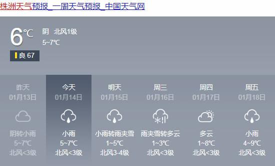 湖南又要下雪 今明两天湘中以北迎雨雪天气