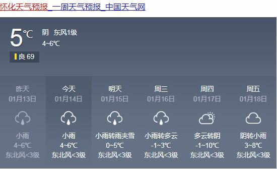 湖南又要下雪 今明两天湘中以北迎雨雪天气