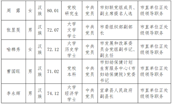 （点击可查看大图）