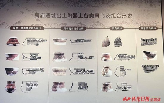 高庙遗址出土陶器上各类凤鸟及组合形象示意图(全媒体记者 李青青 摄)