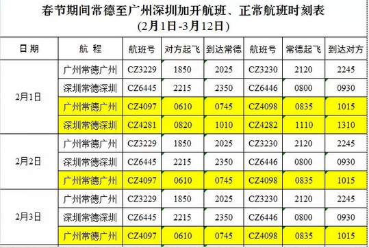 好消息 常德加飞90个航班接老乡回家过年(时刻