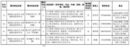 引进程序和方法