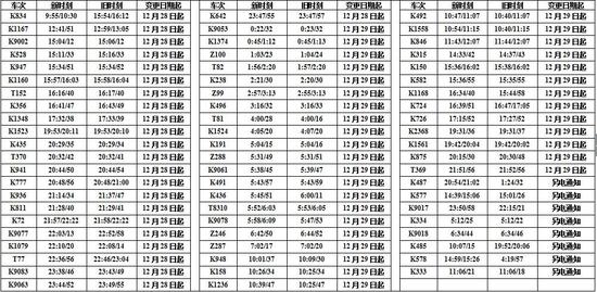 具体调整以12306官网及车站及时公告为准。