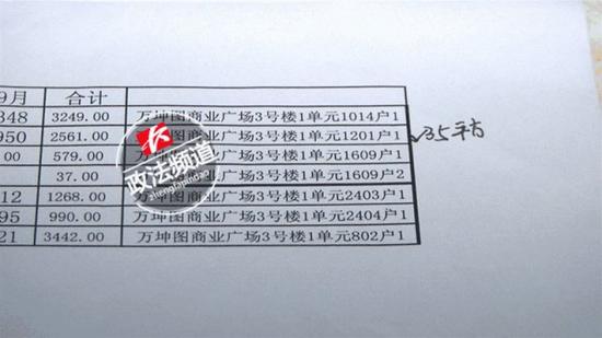 为了进一步了解情况,记者随后来到了小区的物业管理处。