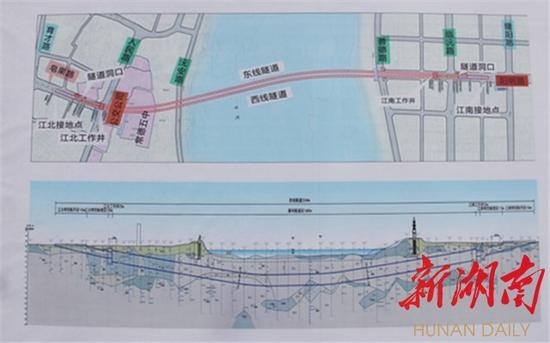 沅江隧道的建设对于实现常德市"一江两岸,协调发展",完善城市空间规划