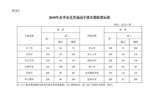 点击图片可放大