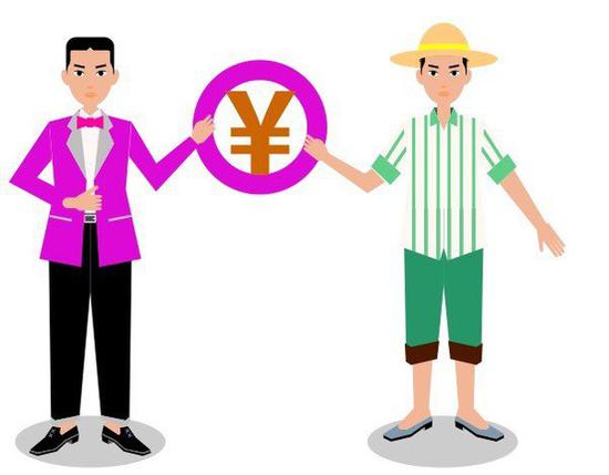 华西村人均收入_张家界人均收入