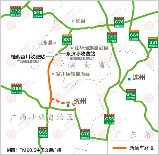 二是道贺高速南端的永济亭收费站，实现了与广西永贺高速的交汇对接；