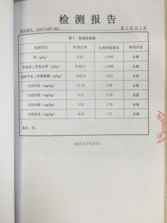 学校新修跑道检测报告 本文图均为 受访对象 供图