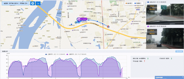 雀园路(新开铺路-刘家冲路)平峰西往东优化前后对比