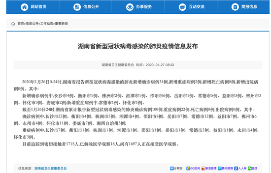  湖南省卫生健康委员会网站