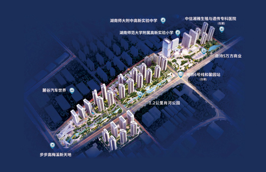 万科金色梦想俯瞰效果图