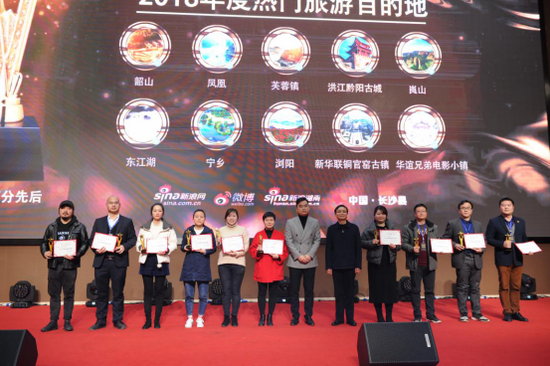 2018热门旅游目的地