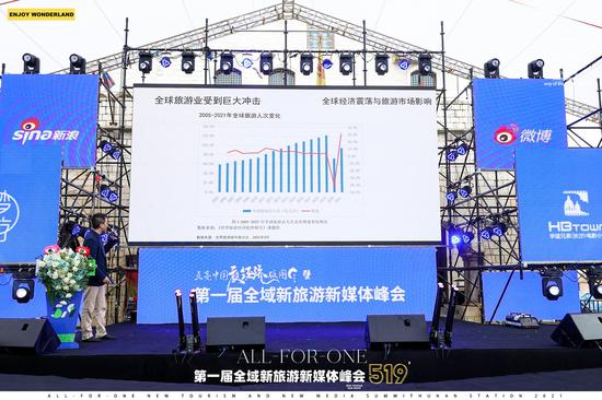 世界旅游城市联合会(WTCF)特聘专家,中国社会科学院旅游研究中心特约研究员王笑宇演讲