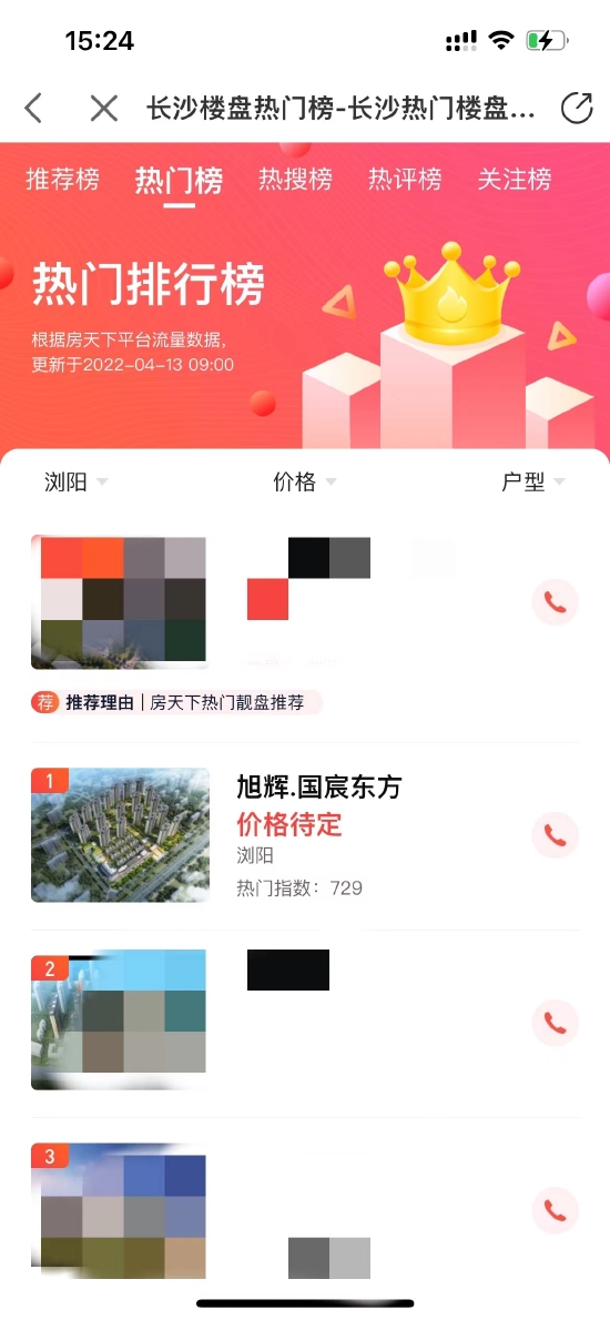 数据来源:安居客·房天下