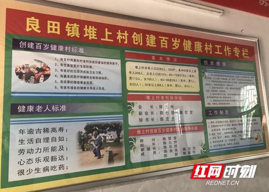 堆上村创建百岁健康村工作专栏。
