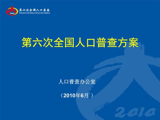 现在中国的人口_如今的中国人最缺的就是机会(2)