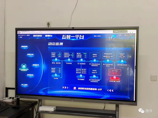 衡阳市发改委重点办运行的“五制一平台”系统。
