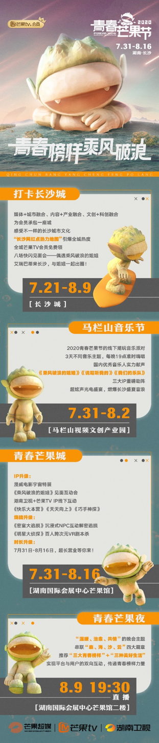 四大活动 全城行动 这届青春芒果节有点“好玩”