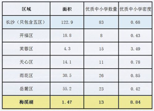 长沙首份区域教育地图将出炉 市民可免费领取