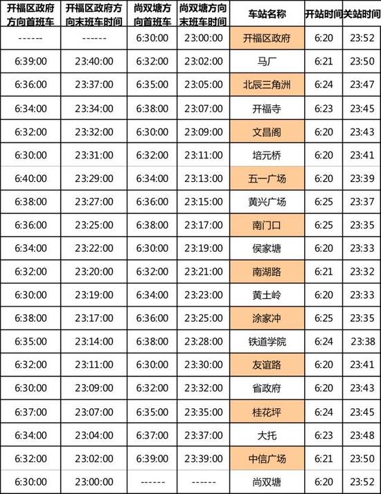 长沙地铁1号线换乘及服务时间表