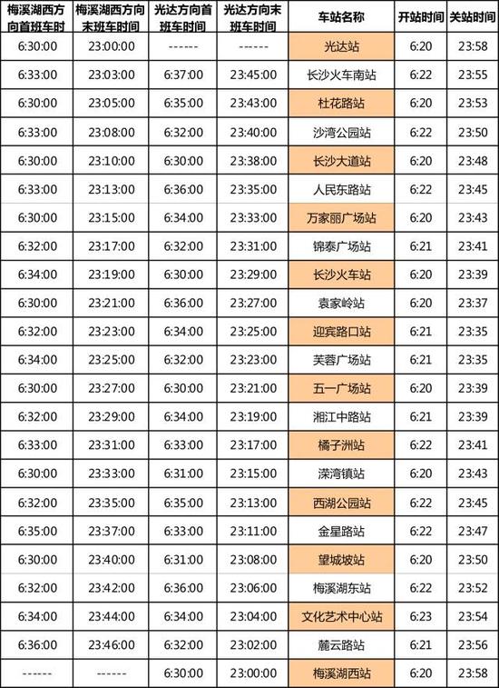 长沙地铁2号线换乘及服务时间表