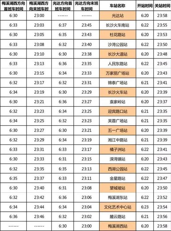 长沙地铁2号线换乘及服务时间表