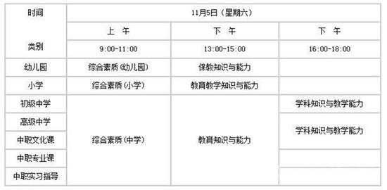 湖南省中小学教师资格考试9月6日起报名