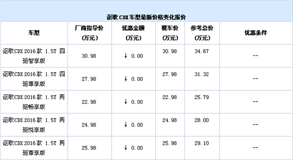 以上为车型资料信息,本店提供了多项增值服务,感兴趣的朋友欢迎来电咨询。