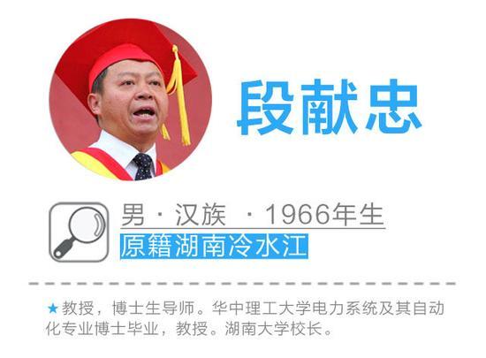 原来这么多著名高校校长是湖南人!你知道几位