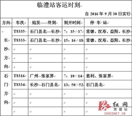 临澧火车站客运时刻表