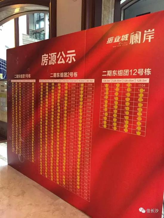 1#、2#栋有4个户型的122套住宅完全未售出