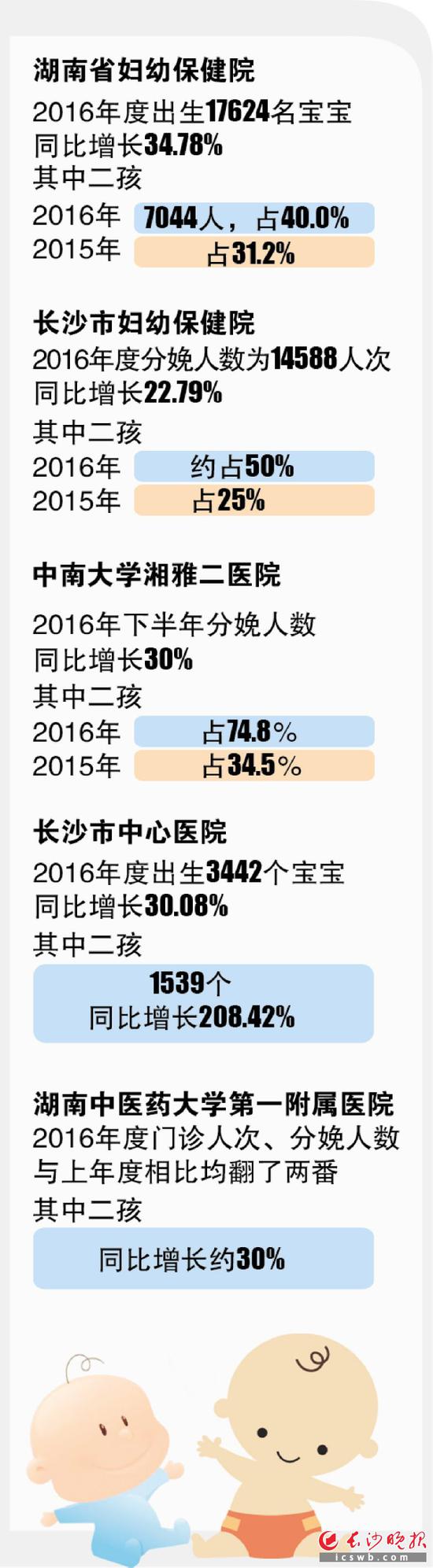 制图/彭放