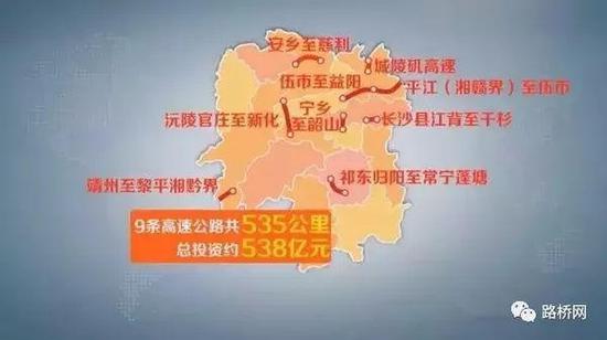 这9条高速公路分别是：