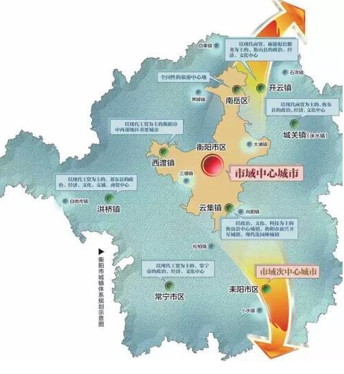 2020年全市城镇化水平56%