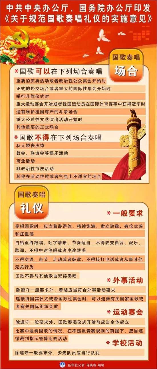 但在现实生活中,国歌却未得到普遍尊重和爱护: